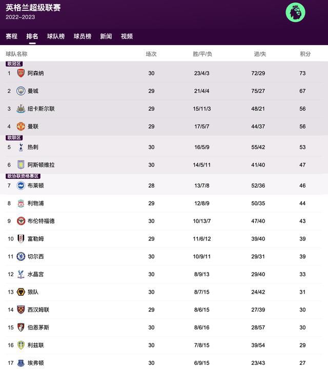 五月天欧美精品
