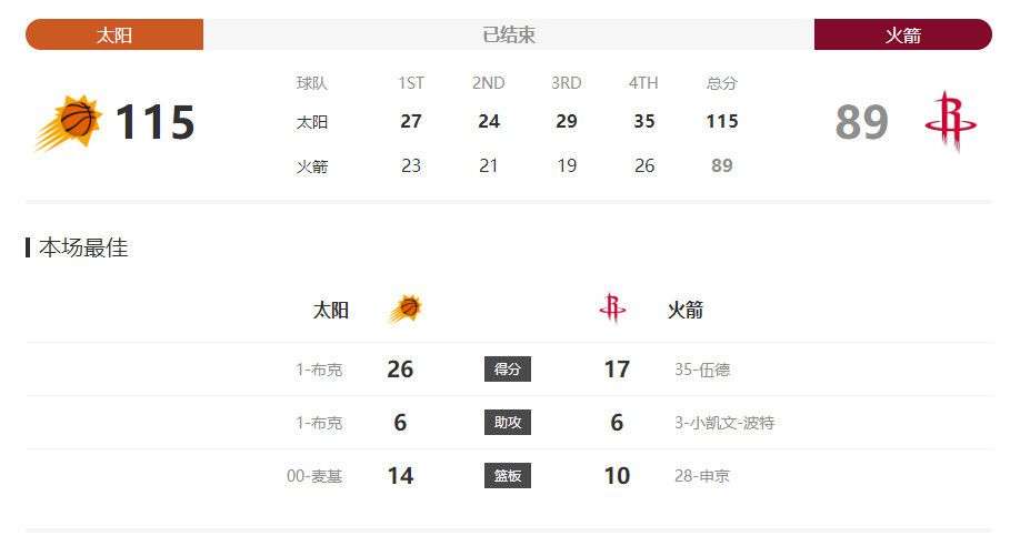 李大霄最新股市观点